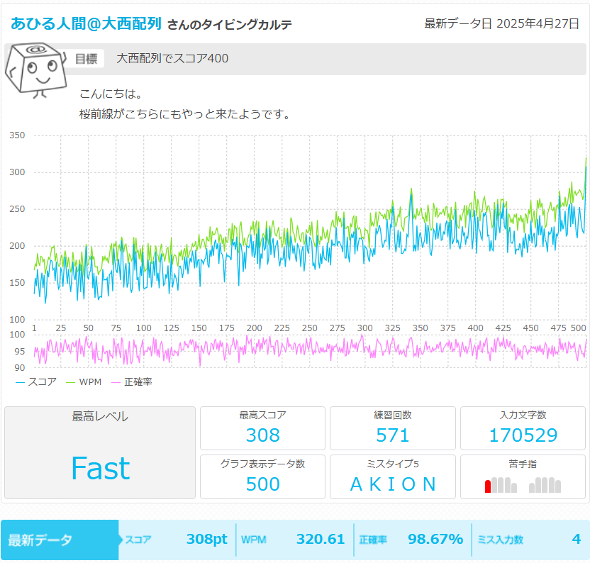 YUKI.N tweet media
