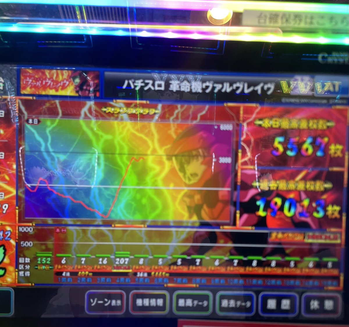 Chansaano's tweet photo. マイナス60kからの捲りを平気でできるのがヴヴヴの良いとこだよね🥹
ついでにずっと気になってた海老の二郎系ラーメン食べれたから満足な1日だった🍜🦐 https://t.co/fyljO8Y8CU