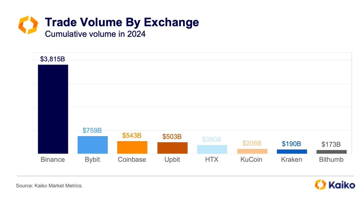 pillarbear tweet media