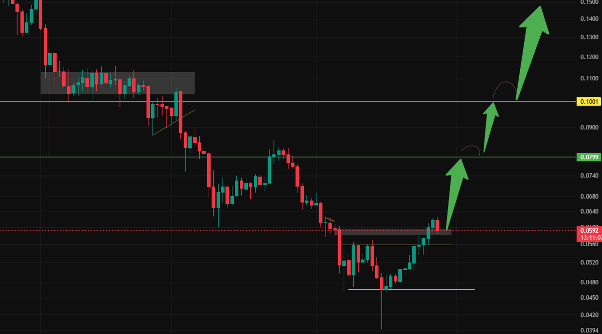 Web3Robinho tweet media