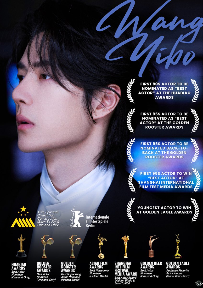 WYBSOURCES's tweet image. 951 #WANGYIBO: THE ACTOR OF NEW GENERATION

🏆 First 90s actor to be nominated as “Best Actor” at Huabiao Awards

🏆 First 95s actor to be nominated as “Best Actor” at Golden Rooster Awards

🏆First 95s actor to be nominated at Golden Rooster Awards (China’s Oscars)

🏆 First 95s…