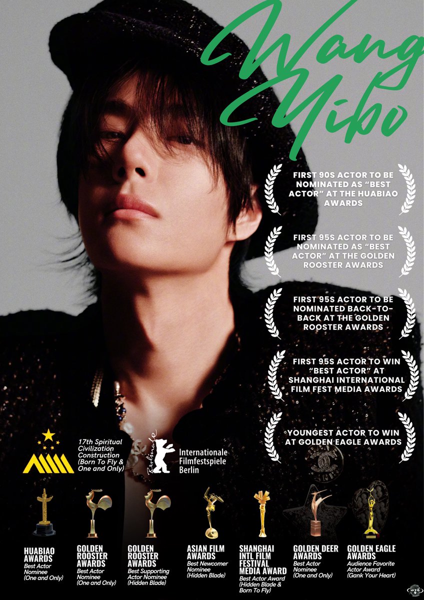 WYBSOURCES's tweet image. 951 #WANGYIBO: THE ACTOR OF NEW GENERATION

🏆 First 90s actor to be nominated as “Best Actor” at Huabiao Awards

🏆 First 95s actor to be nominated as “Best Actor” at Golden Rooster Awards

🏆First 95s actor to be nominated at Golden Rooster Awards (China’s Oscars)

🏆 First 95s…