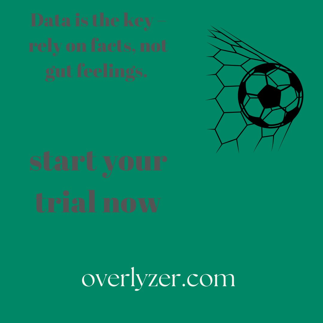 Overlyzer tweet media