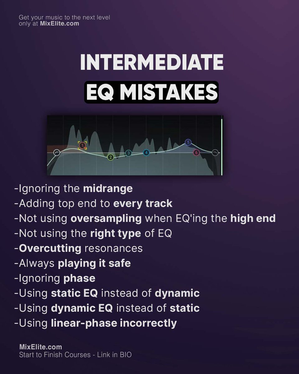 Mix Elite tweet media