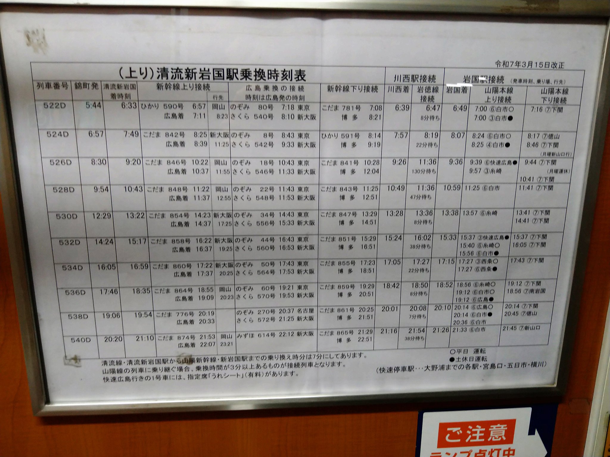 今 話題 の 人気 商品 鉄 両 局  X: on コレクション