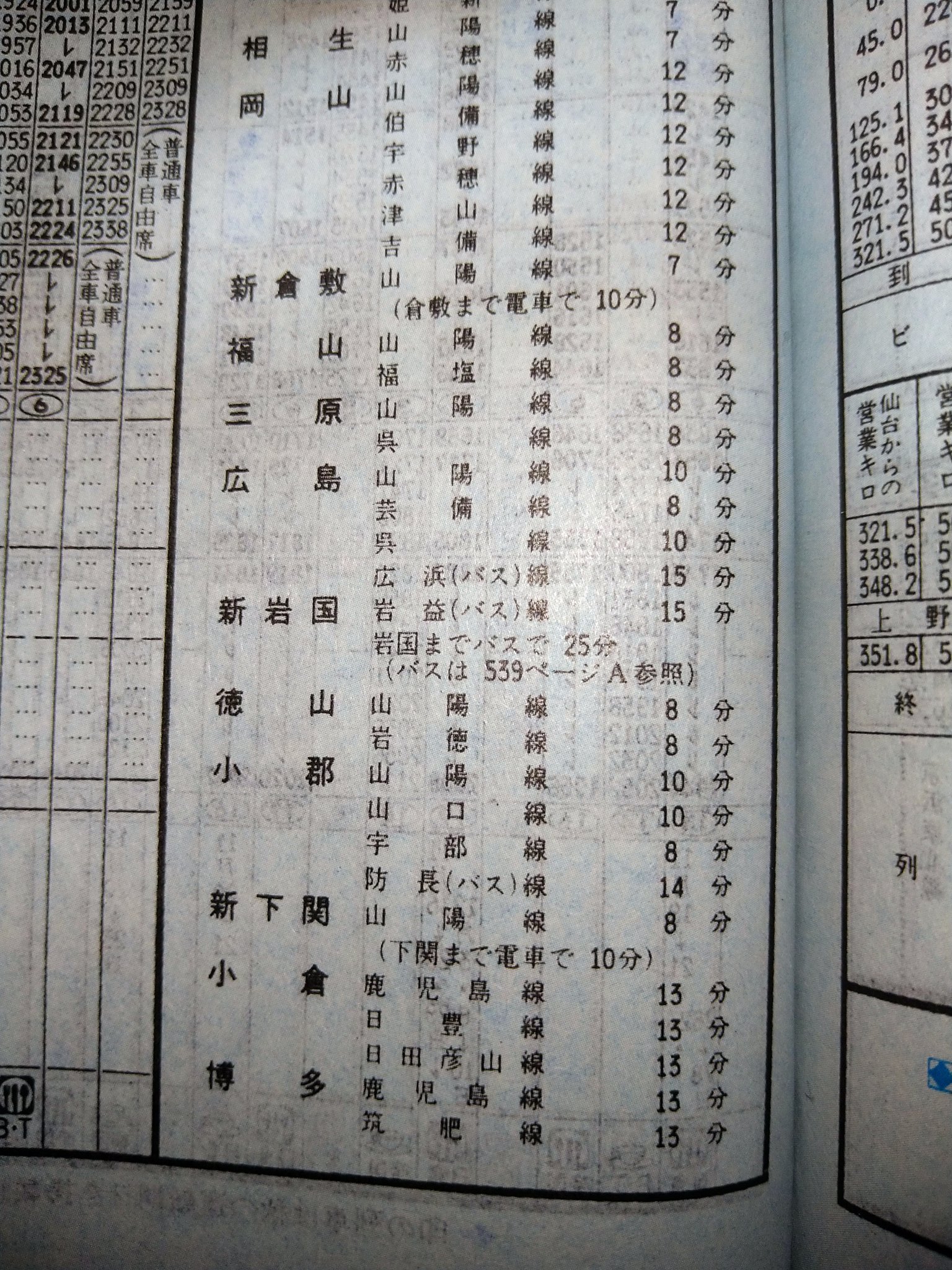 両 鉄 局 on X: 