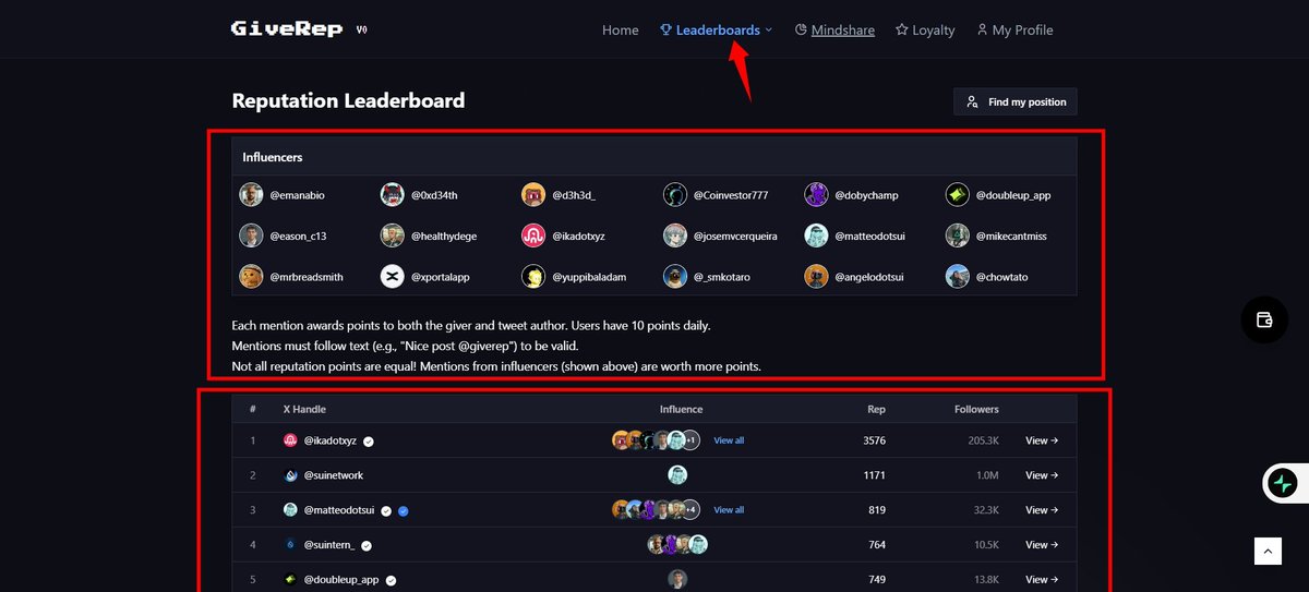 Crypto with Khan tweet media
