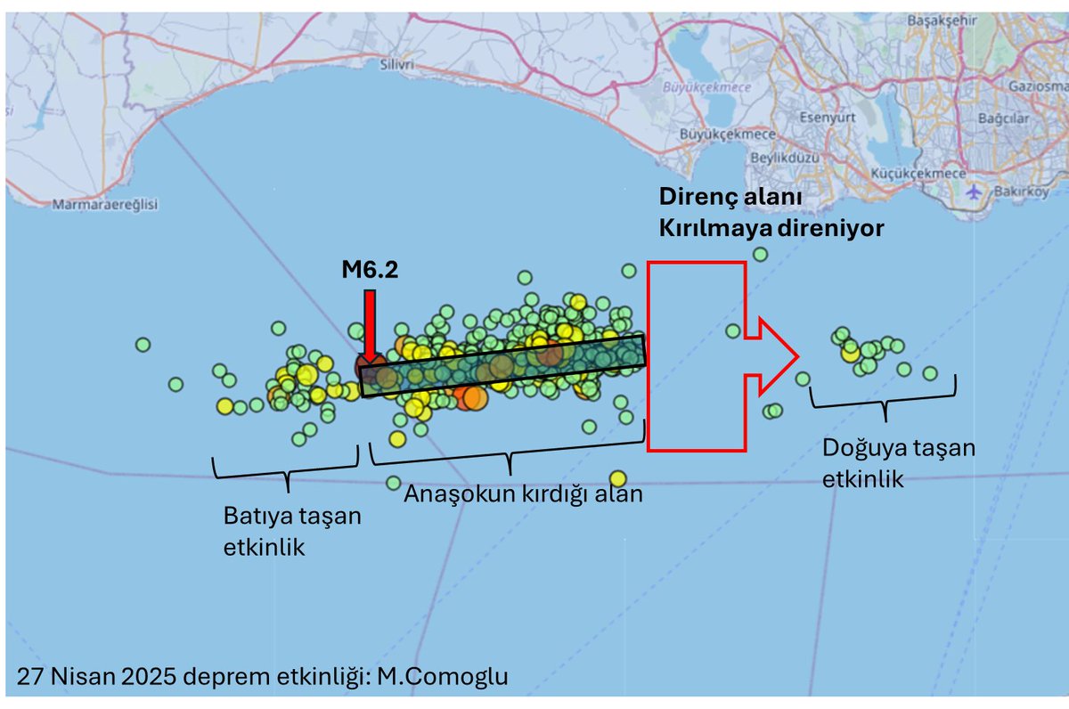 Depremler bitti mi? Bunun cevabını doğa verecek. Biz onu anlamaya ve tahmin etmeye çalışıyoruz. Bir çok belirtiyi hassasiyetle izlememize rağmen, doğayı tahmin etmede henüz yeterince başarı sağlamış değiliz. Bazen de doğa öngöremediğimiz sürprizler yapabiliyor. #deprem #sismoloji