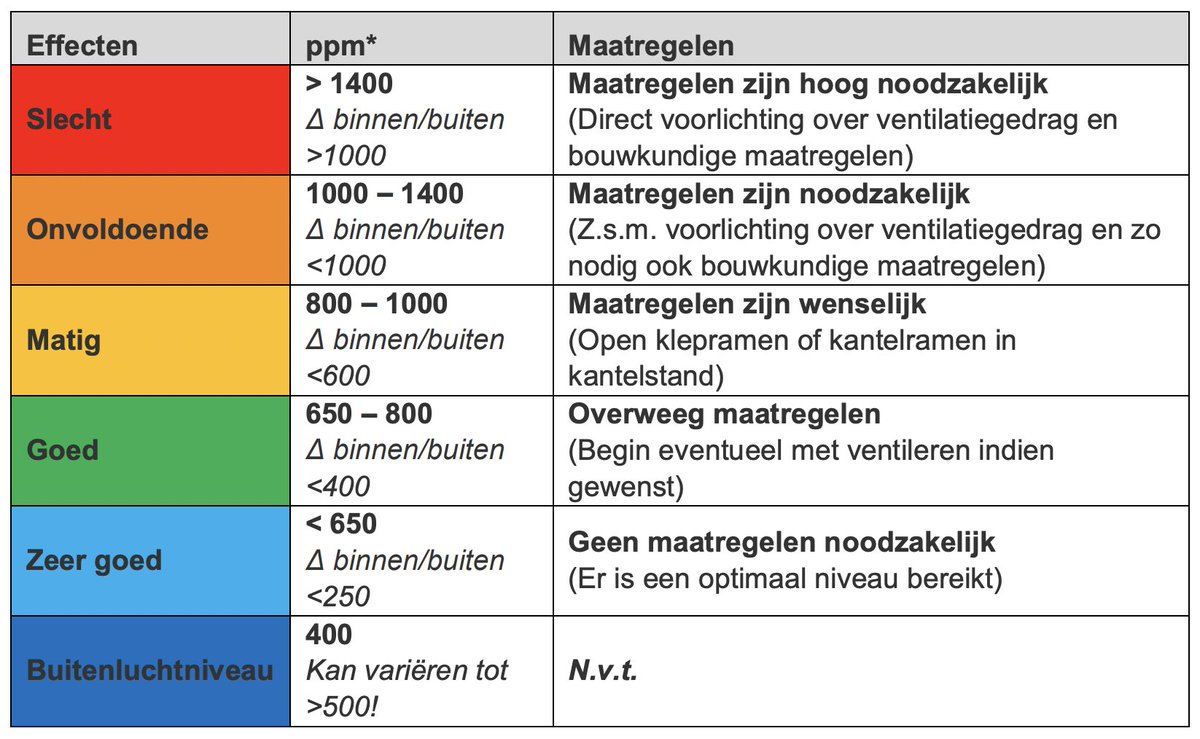 AirSpot Health tweet media
