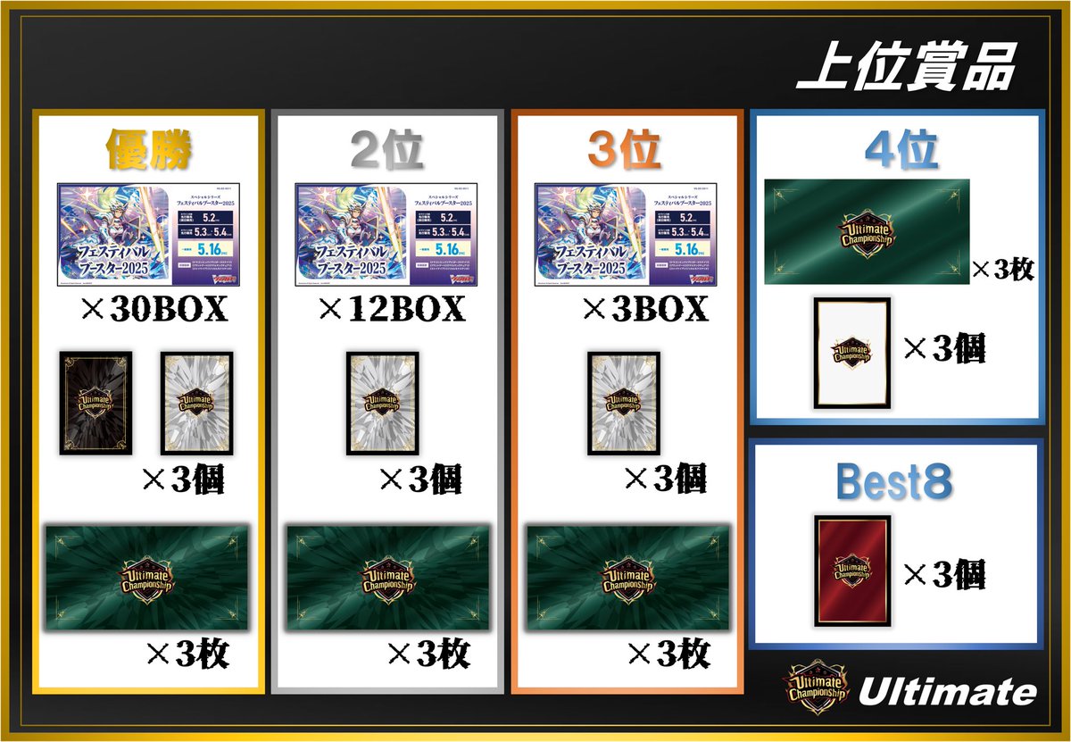 Ultimate【Vanguard】 on X: Ultimate【Vanguard】 on X: