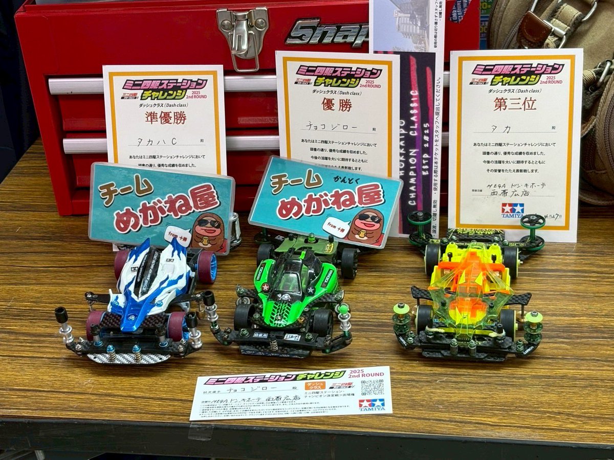 DYHTY8isoi65512's tweet image. 今週の土日もミニ四駆を堪能😀

土曜日は、おもちゃの平野
日曜日は、帯広メガドンキ（片道2時間半）

家族でコースレイアウトセッティングの対応力を学びに、早朝〜深夜と満足するまで楽しみました。

後少し、後少し…スピード出そうと欲を出すとCOするんですね😅
父ちゃん、COするから勝てません🥲