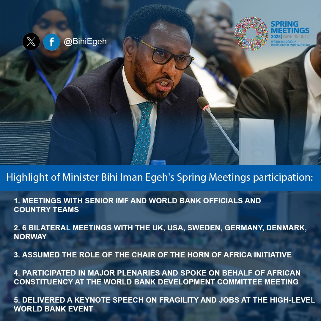 Ministry of Finance (@mof_somalia) on Twitter photo The #SpringMeetings in Washington D.C concluded successfully.Minister <a href="/BihiEgeh/">Bihi Egeh</a> presented Somalia’s economic reform progress and engaged key IFI partners from <a href="/WorldBank/">World Bank</a>, <a href="/AfDB_Group/">African Development Bank Group</a>,& <a href="/IMFNews/">IMF</a>. Effective partnerships will be vital as #Somalia continues its steady reform journey. The #SpringMeetings in Washington D.C concluded successfully.Minister <a href="/BihiEgeh/">Bihi Egeh</a> presented Somalia’s economic reform progress and engaged key IFI partners from <a href="/WorldBank/">World Bank</a>, <a href="/AfDB_Group/">African Development Bank Group</a>,& <a href="/IMFNews/">IMF</a>. Effective partnerships will be vital as #Somalia continues its steady reform journey.