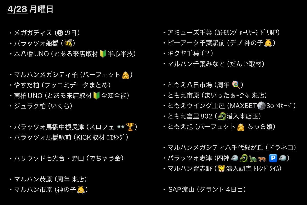 4ヶ月前に当選したのですが、使う予定がないため、売りに出します