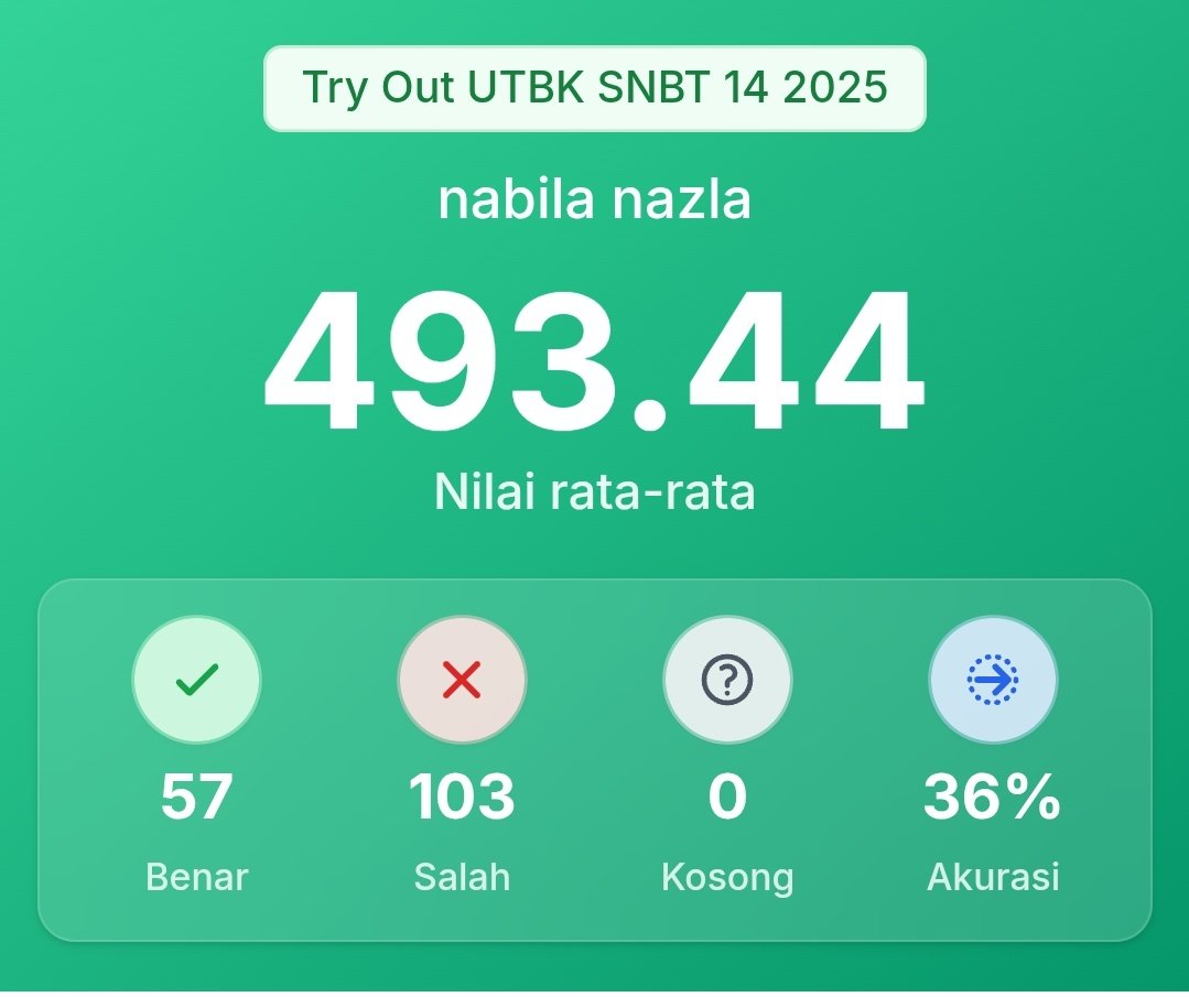 woonanabi's tweet photo. aku mau review utbk day 5, sesi 2 yangg selama 1 bulan ini cuma belajar lewat ytb &amp; skor to(sainsln,  to dari sekolah) ga pernah nyentuh 500...😇🙏🏻 https://t.co/hurY5MJ6KD