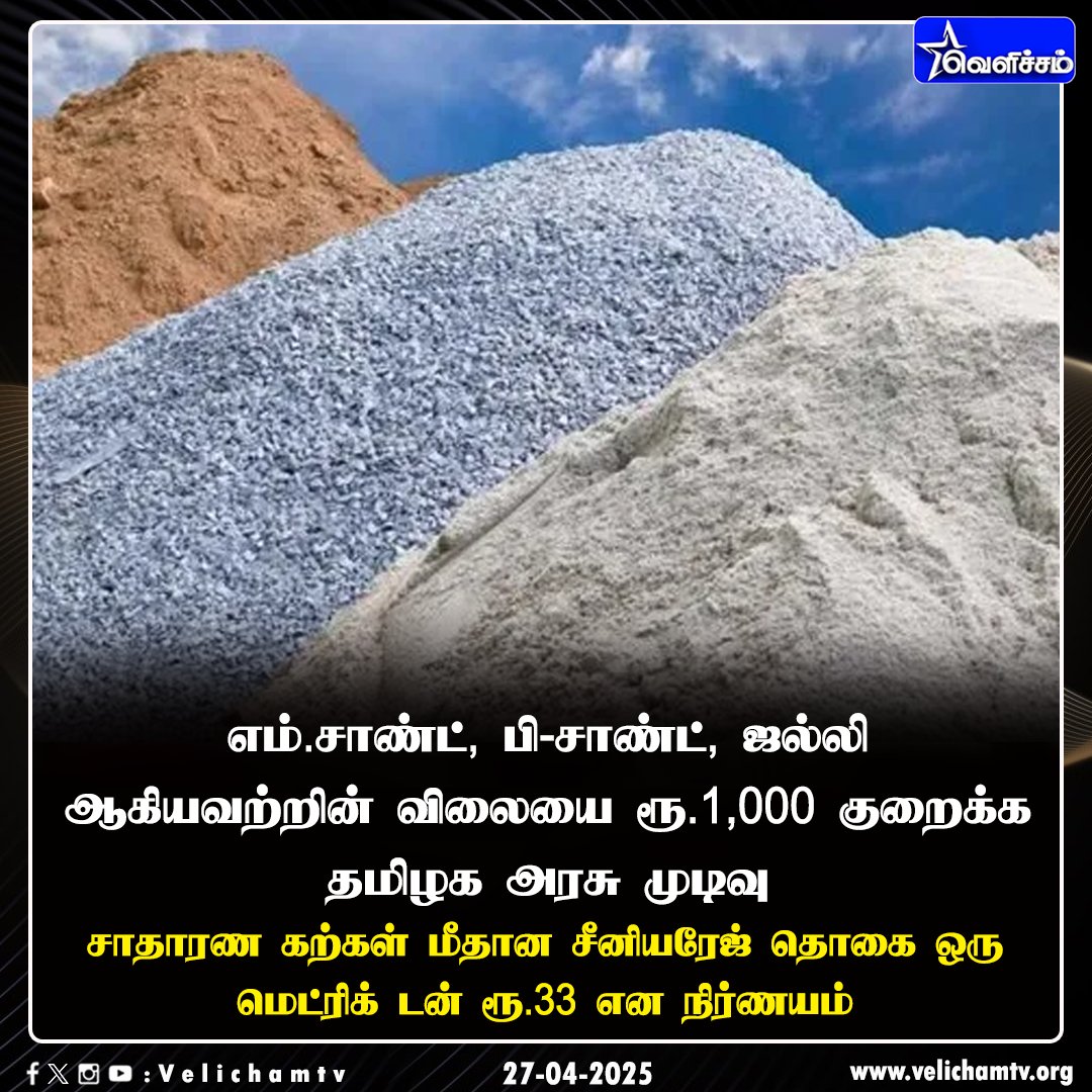 velichamtvtamil's tweet photo. எம்.சாண்ட், பி-சாண்ட் விலையை குறைக்க அரசு முடிவு #MSand | #PSand | #TNGOvt | #VelichamTV https://t.co/ysMRRD1wq5