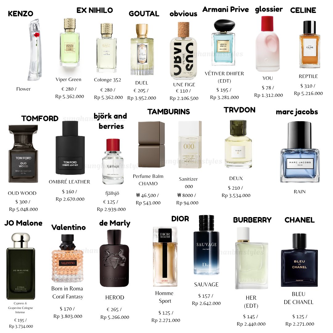 250427 SUNGHANBIN PERFUME COLLECTION UPDATE

성한빈 향수 콜렉션

don't repost without cr !!!!!!!!
#SUNGHANBIN  #성한빈