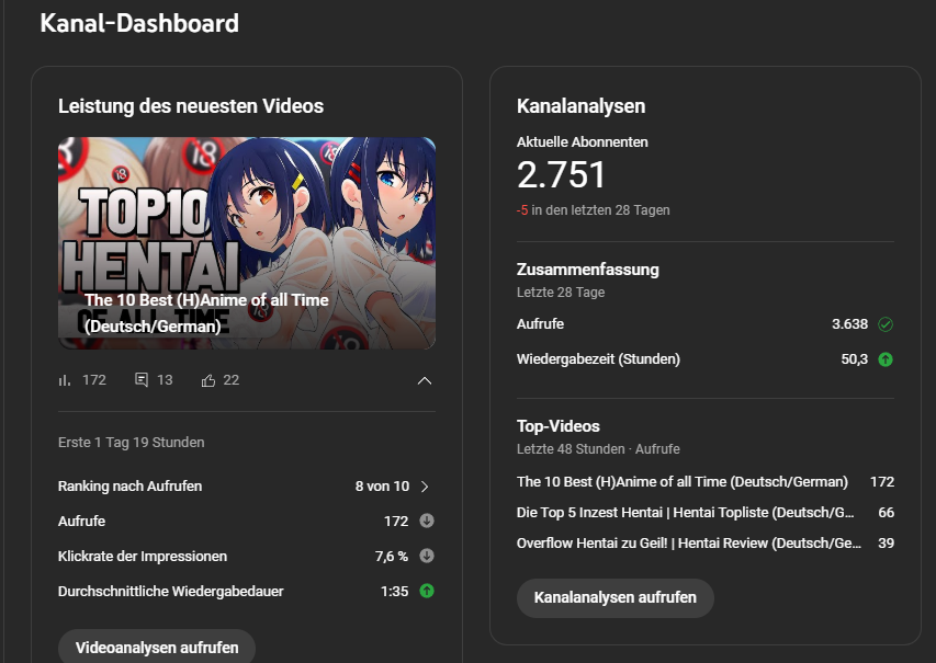 real_aniki's tweet photo. Nach der langen Abwesenheit ist das trotzdem okayy muss ich sagen danke für das herzliche Willkommen zurück! https://t.co/osN6SRE8Wz