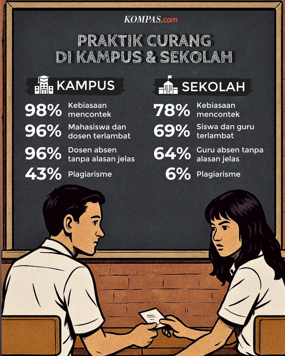 Kompas.com tweet media