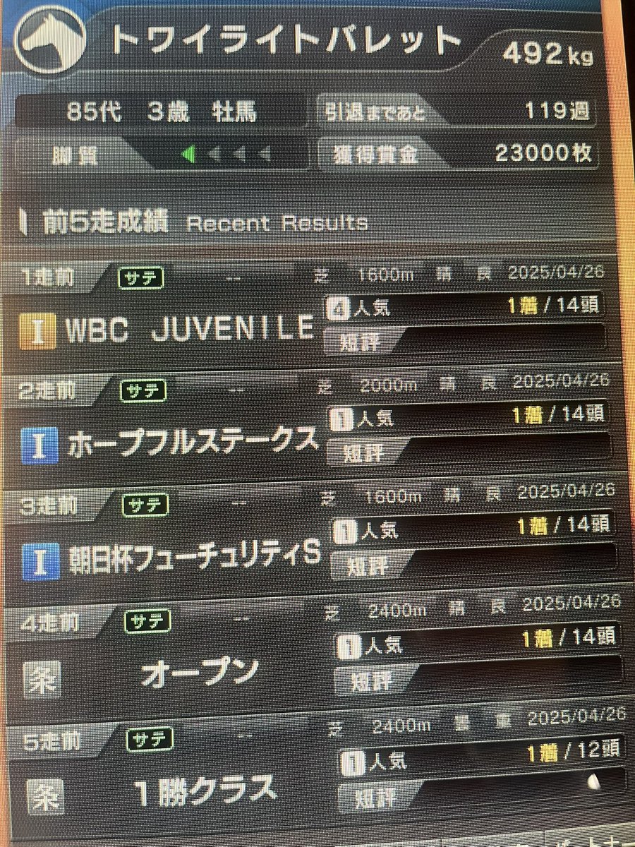 久々に投稿です！

久々にプレワールド勝ちで
発動馬できました🫡
走ってくれるといいな！

前回の発動はアドバイスいただいて併走厩舎作りましたが…

併走あり→5戦1勝
併走無し→5戦5勝

だったので途中で並走使うのやめました😅笑
併走向いてないのかな…

また定期的にあげますのでお願いします🙇‍♂️