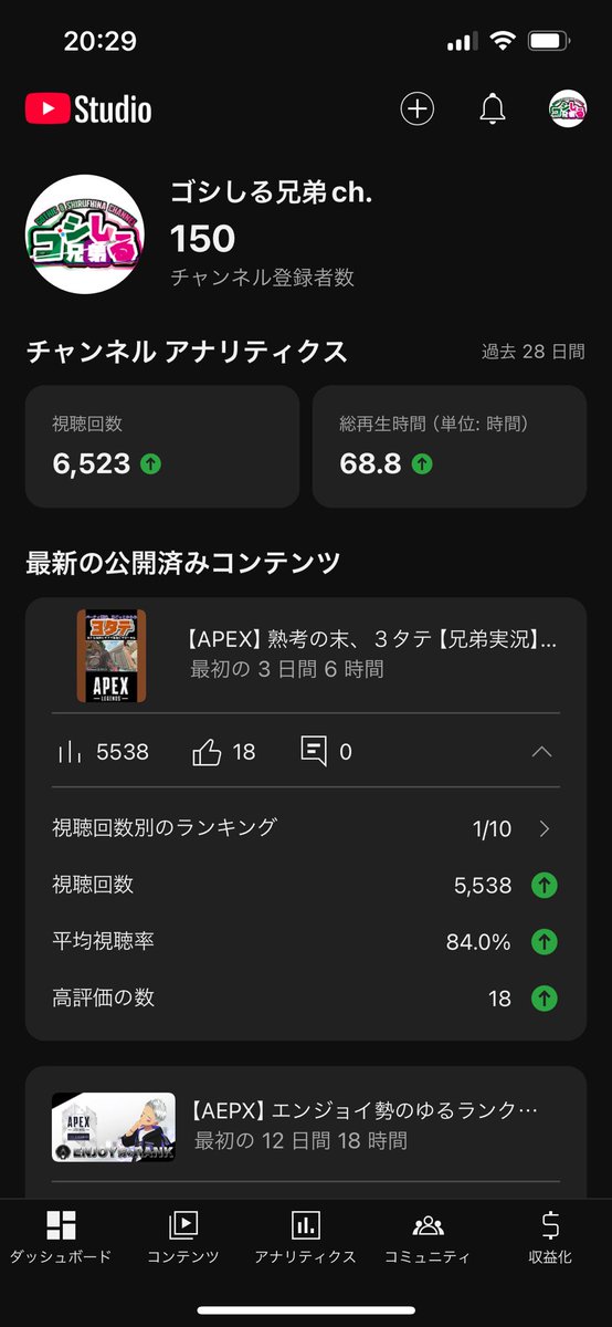 corop3's tweet image. この度youtubeチャンネル登録者が150名突破を突破しました｡ﾟ(ﾟ´ω`ﾟ)ﾟ｡
登録してくださっている方、ご視聴していただいている方に感謝です。
ゲーム、ミニ四駆、歌、その他諸々できる限り頑張っていきますので長い目で見てください。
#youtube
#Vtuber
#チャンネル登録