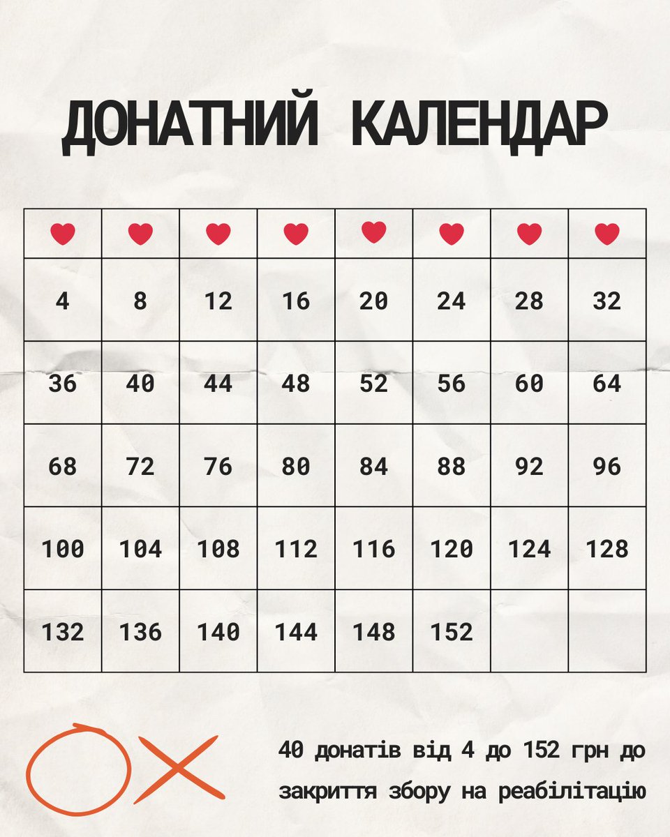 ✨💖 2970 грн до закриття збору на реабілітацію 93-ої ОМБр 💖✨

мені потрібно 40 людей, які задонатять від 4 до 152 грн

ви донатите - я замальовую 🖌️

також нагадую про розіграш жабок за донат, кратний 50 грн  🐸

поширюйте і донатьте зручні суми 😌💛
send.monobank.ua/jar/7L1QTWqwhQ