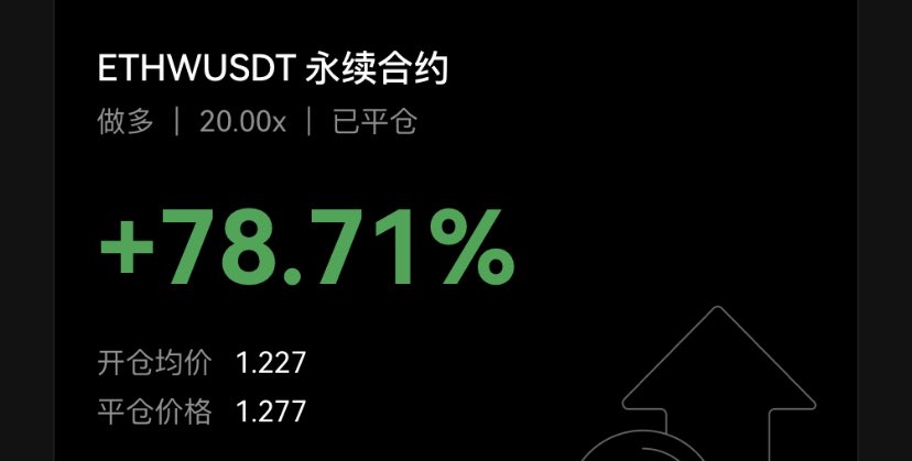 我真傻逼！好的机会把握不住，不好的机会库库猛做，这么好的行情一顿操作最后还做亏了，好久不发推特了，必须发个推特骂骂自己，要不然自己总不长记性！！