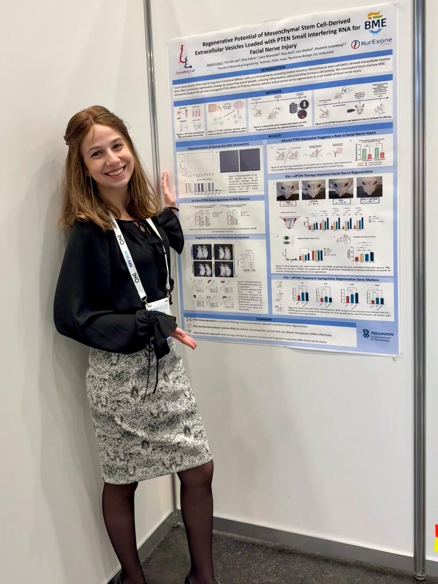 Levenberg Lab tweet media