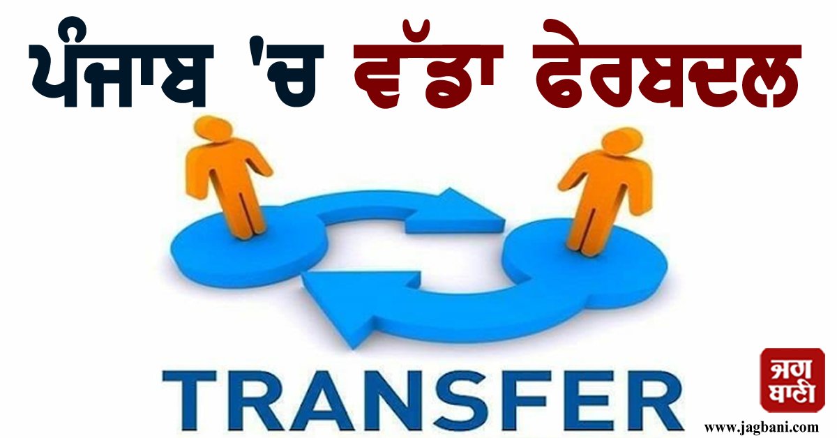 JagbaniOnline's tweet photo. ਪੰਜਾਬ 'ਚ ਵੱਡਾ ਫੇਰਬਦਲ: 1 IPS ਤੇ 2 PPS ਅਧਿਕਾਰੀਆਂ ਦਾ ਤਬਾਦਲਾ

#BigReshuffle #IPS #PPSOfficers #Transferred #Jagbani #Jalandhar #Chandigarh 

https://t.co/mx9YUSfpDq https://t.co/n7OC2ahHtr