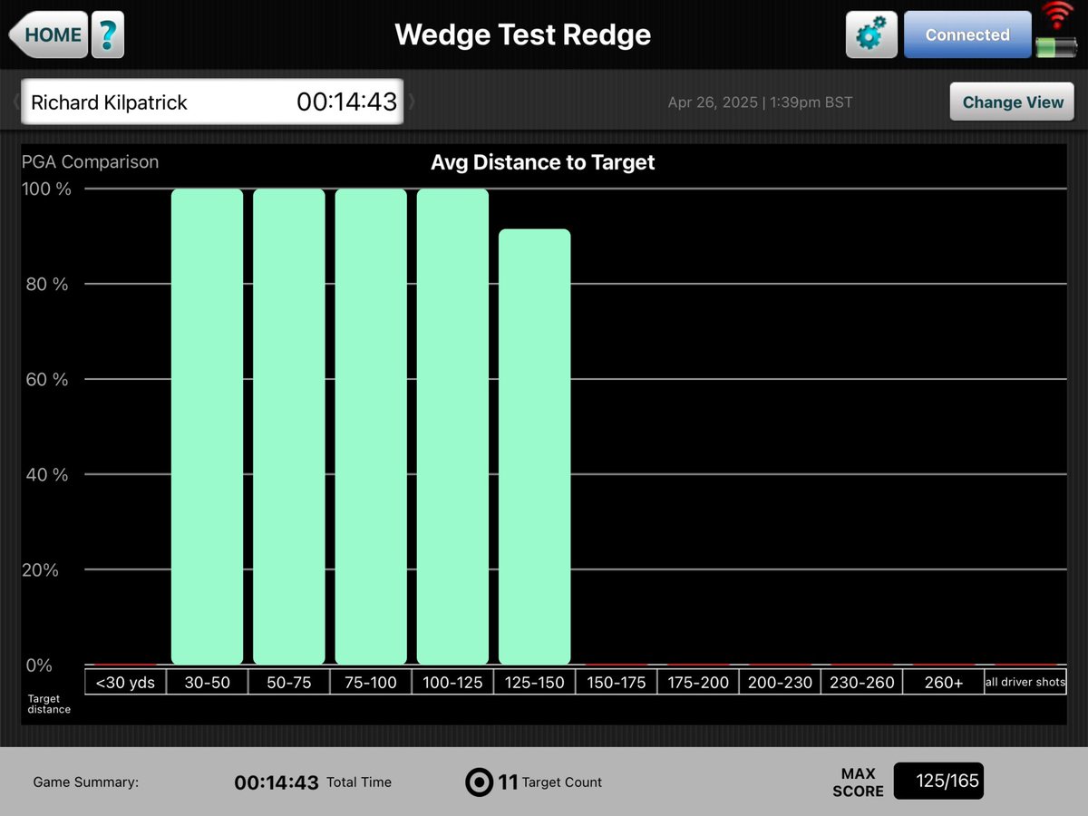 Richard Kilpatrick tweet media