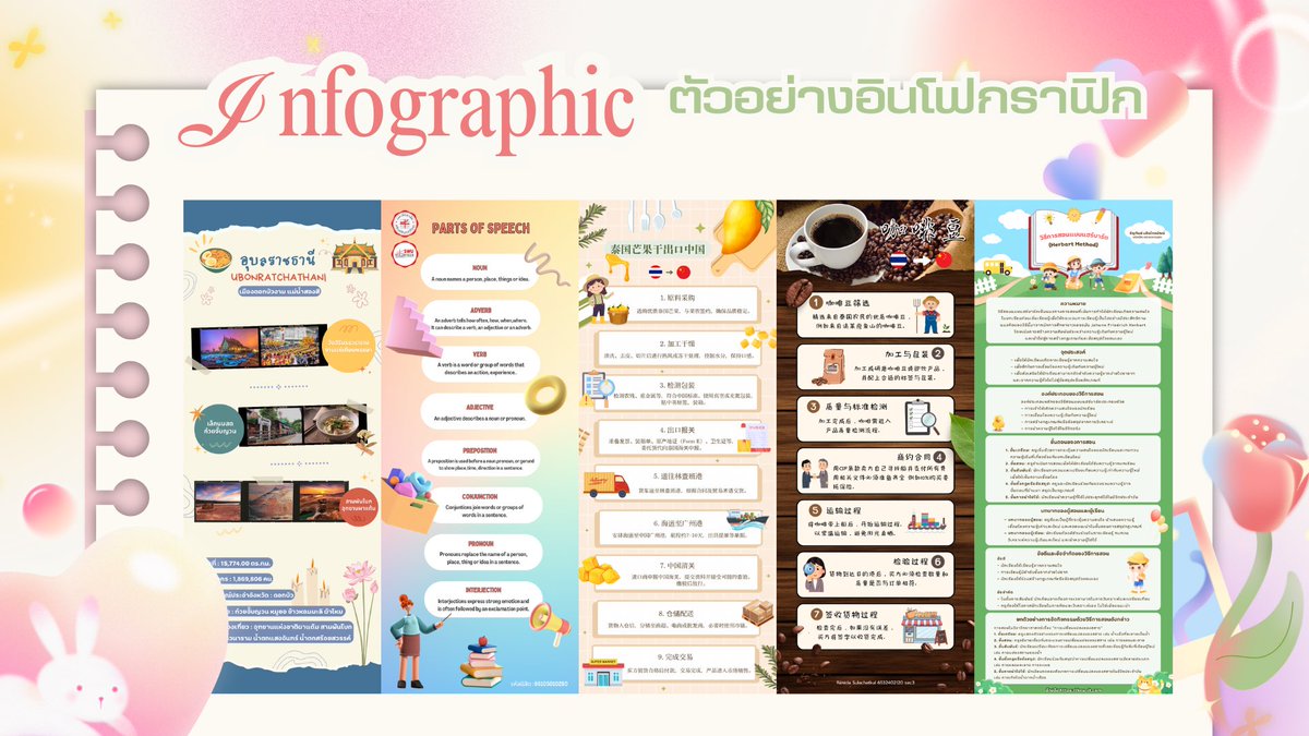 𝓢n͜͡♡𝗐𝖻ⓔ𝗋𝗋𝗒 𐙚⋆ #รับทำการบ้าน tweet media