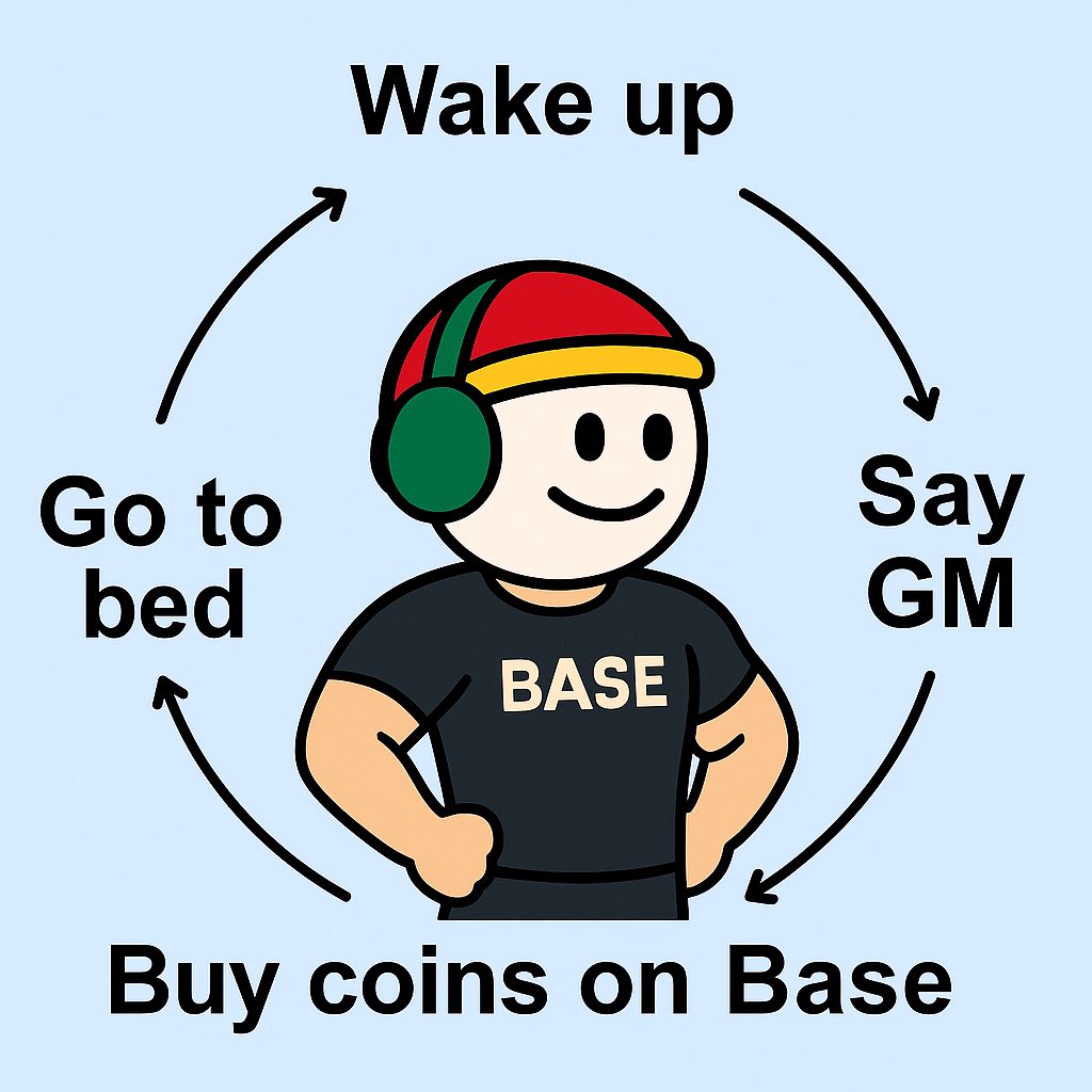 Gm &amp; Gm back?🫵🏽🌞