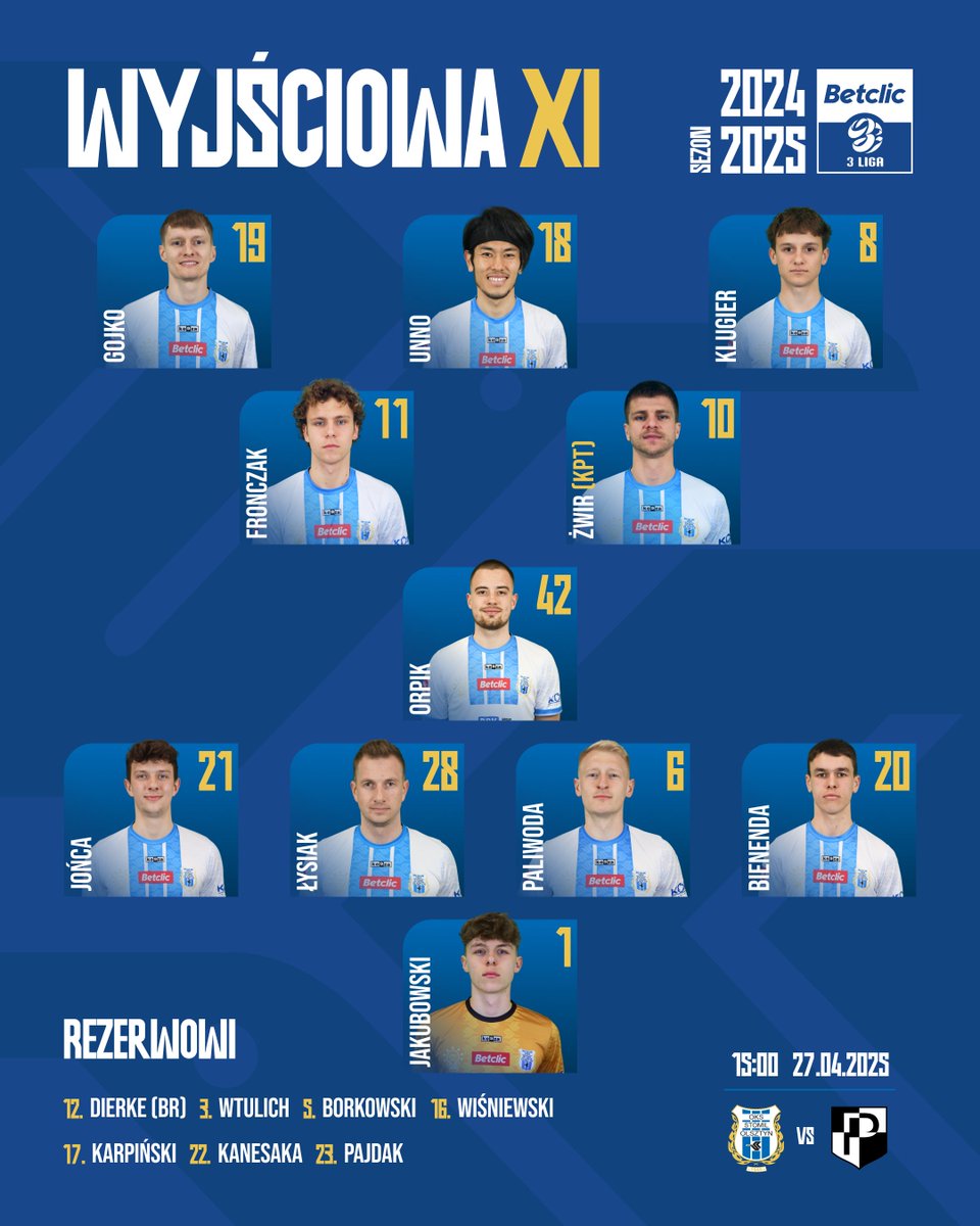 StomilOlsztynSA's tweet photo. Pierwsza jedenastka na dzisiejsze derby!

---
#STOPOL https://t.co/0Ct3nrjUdR