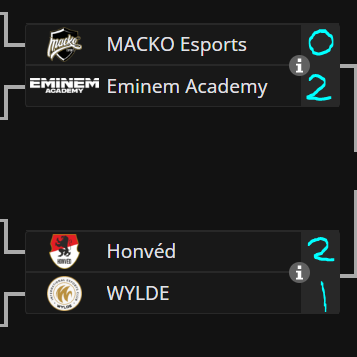 ProjectSPARTA_'s tweet image. Would love to see some upsets! 
@R6esportsEU