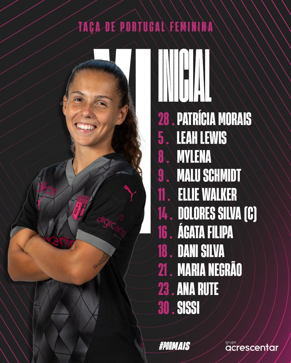 scbragafeminino's tweet photo. 📋 | 11 INICIAL - LINE UP
Foco na missão.
#TaçaDePortugalFeminina | #SCBSCUT | #PorMais https://t.co/rSAdGf3P1x