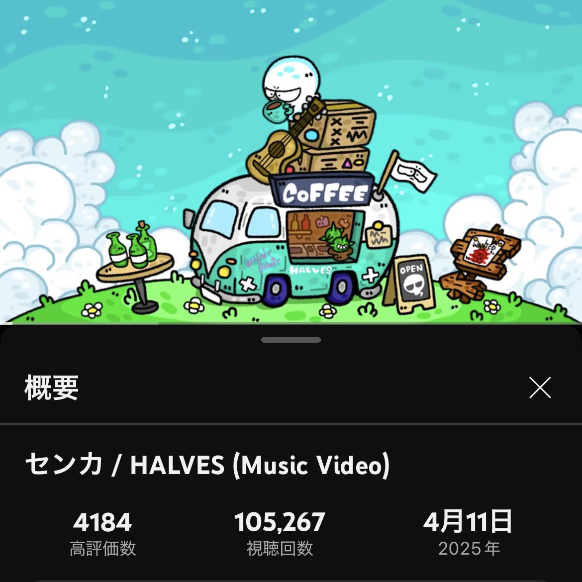 🎊㊗「センカ」10万再生突破！

MVを公開してから2週間とちょっと経ちましたが、なんと再生回数が10万回を達成しました！👏
みんな沢山聴いてくれてありがとう！
本当に嬉しいよ！

欲を言えばもっと聴いてもらいたいです…
m.youtube.com/watch?v=j_Vm9r…

 #HALVES  #センカ