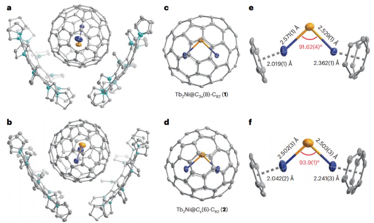 Congratulations! Prof. Zujin Shi #PKUCCME &amp; collaborators unveil air-stable Ni²⁻ anions via a groundbreaking TbNi₂ arc-discharge strategy. This opens doors for novel catalysts and quantum materials! 🌟 
doi.org/10.1038/s41557… 
#Chemistry #PKU