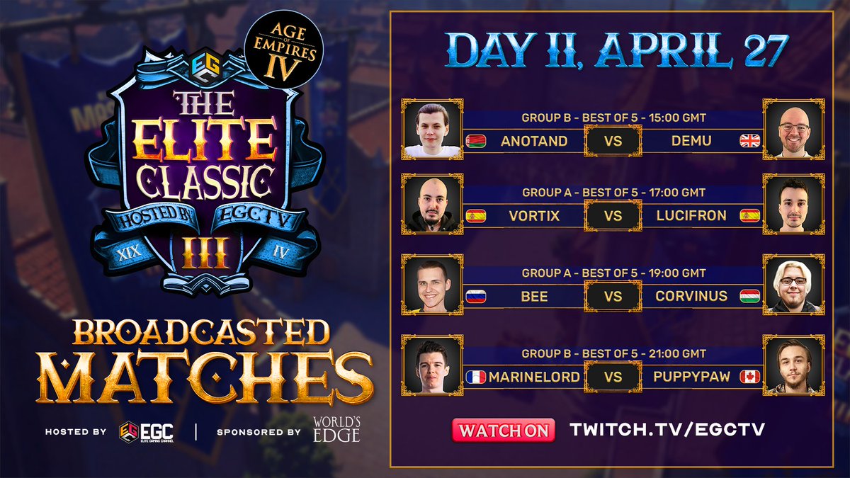 Elite Gaming Channel (@egctv_official) on Twitter photo The group stage continues as we move on to rounds 3 and 4!
The first day was wild with epic series all the way, now we are about to start the second day within the main event in <a href="/AgeOfEmpires/">Age of Empires</a> IV ๐ฅ
๐ A reminder of what is at stake... a total prize pool of $25,000 and a direct The group stage continues as we move on to rounds 3 and 4!
The first day was wild with epic series all the way, now we are about to start the second day within the main event in <a href="/AgeOfEmpires/">Age of Empires</a> IV ๐ฅ
๐ A reminder of what is at stake... a total prize pool of $25,000 and a direct