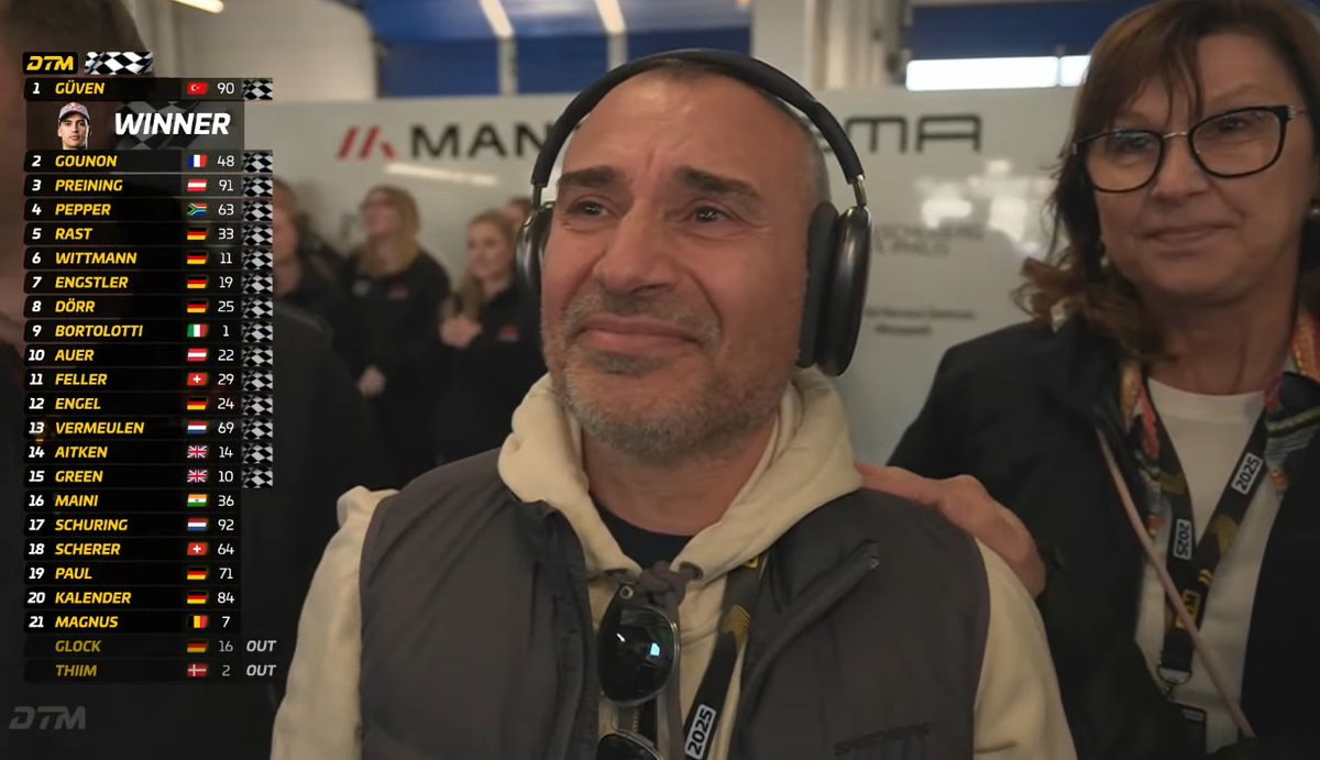 KAZANIYORUUUUUUZ! 🇹🇷 DTM'DE İLK DEFA BİR TÜRK YARIŞ GALİBİ: AYHANCAN GÜVEN! 🏆🔥

Oschersleben'de 4. sıradan start aldık, müthiş stintlerle hızımızı gösterdik ve öne geçtik!
Artık Ayhancan Güven, bir DTM yarış galibi! 👏🚀
BAM BAM BAAAAAAAAAAAAAAAAAAAM