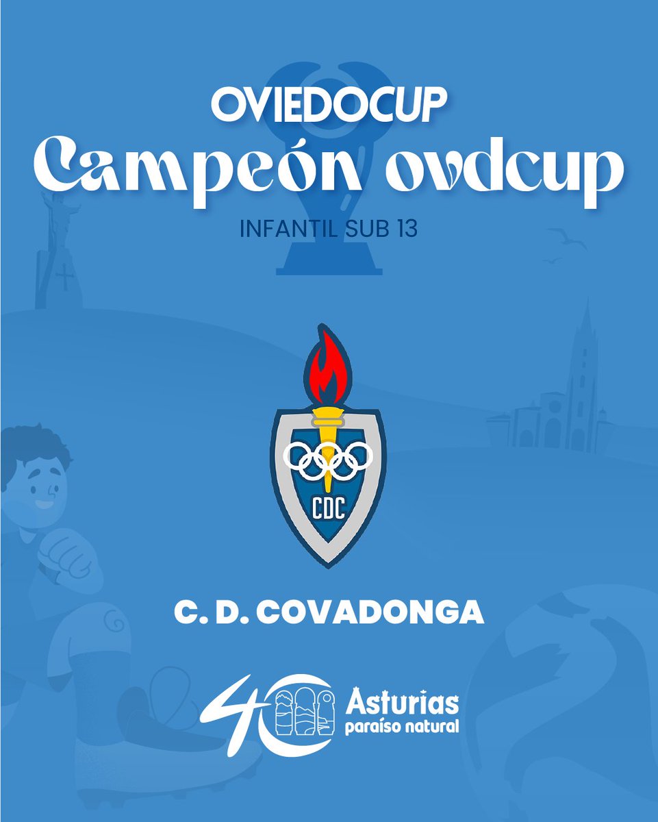 Oviedo Cup (@torneooviedocup) on Twitter photo Campeones #OviedoCUP2025 🏆 Infantil sub 13 ⬇️
CATEGORÍA ORO 🥇 <a href="/realvalladolid/">Real Valladolid C.F.</a>
CATEGORÍA PLATA 🥈 <a href="/sddeusto/">Sd Deusto</a>
CATEGORÍA BRONCE 🥉 <a href="/KostkasFC/">Kostkas FC</a>
CAMPEÓN OVDCUP <a href="/CDCovadonga/">CD Covadonga</a>
categoría patrocinada por <a href="/TurismoAsturias/">TurismoAsturias</a>
¡Enhorabuena!
#oviedocup #oviedocup2025 Campeones #OviedoCUP2025 🏆 Infantil sub 13 ⬇️
CATEGORÍA ORO 🥇 <a href="/realvalladolid/">Real Valladolid C.F.</a>
CATEGORÍA PLATA 🥈 <a href="/sddeusto/">Sd Deusto</a>
CATEGORÍA BRONCE 🥉 <a href="/KostkasFC/">Kostkas FC</a>
CAMPEÓN OVDCUP <a href="/CDCovadonga/">CD Covadonga</a>
categoría patrocinada por <a href="/TurismoAsturias/">TurismoAsturias</a>
¡Enhorabuena!
#oviedocup #oviedocup2025