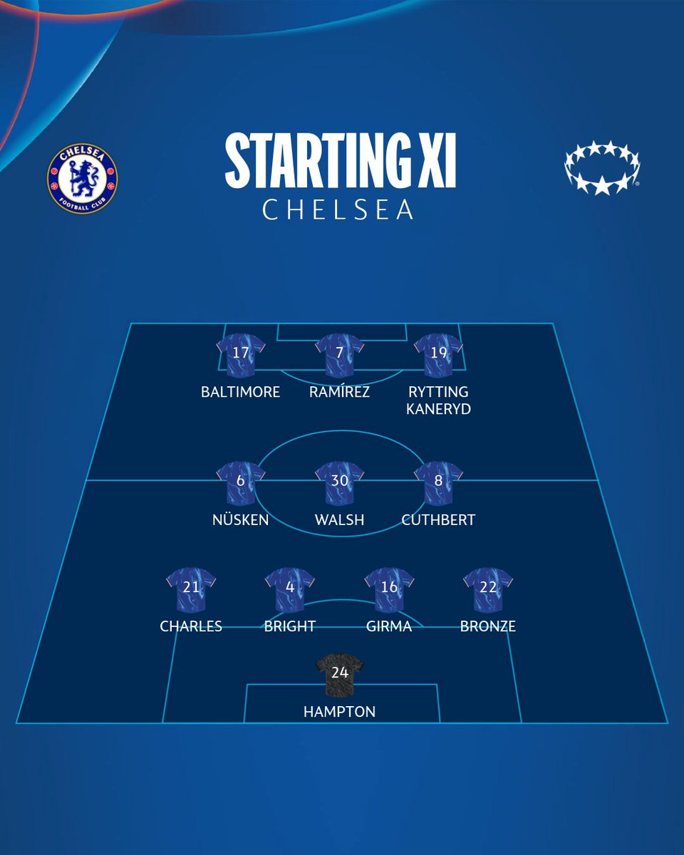 Bluecoxtra's tweet image. Barcelona Women have dashed Chelsea’s Women's Champions League dreams in three of the last four seasons.

Do you think our women can finally change the story at a sun-soaked Stamford Bridge this afternoon?

Barcelona are leading by 4-1 on aggregate. 😴😴

#CHEFBC #WUCL
