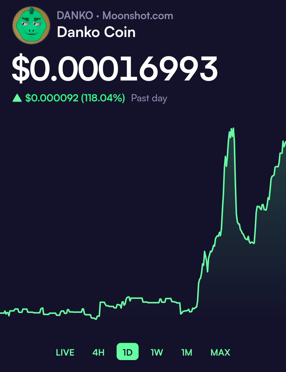BroncoRichey's tweet photo. Check out Danko Coin on Moonshot: https://t.co/yheO2jT0tW https://t.co/RI0I7U3Hkb