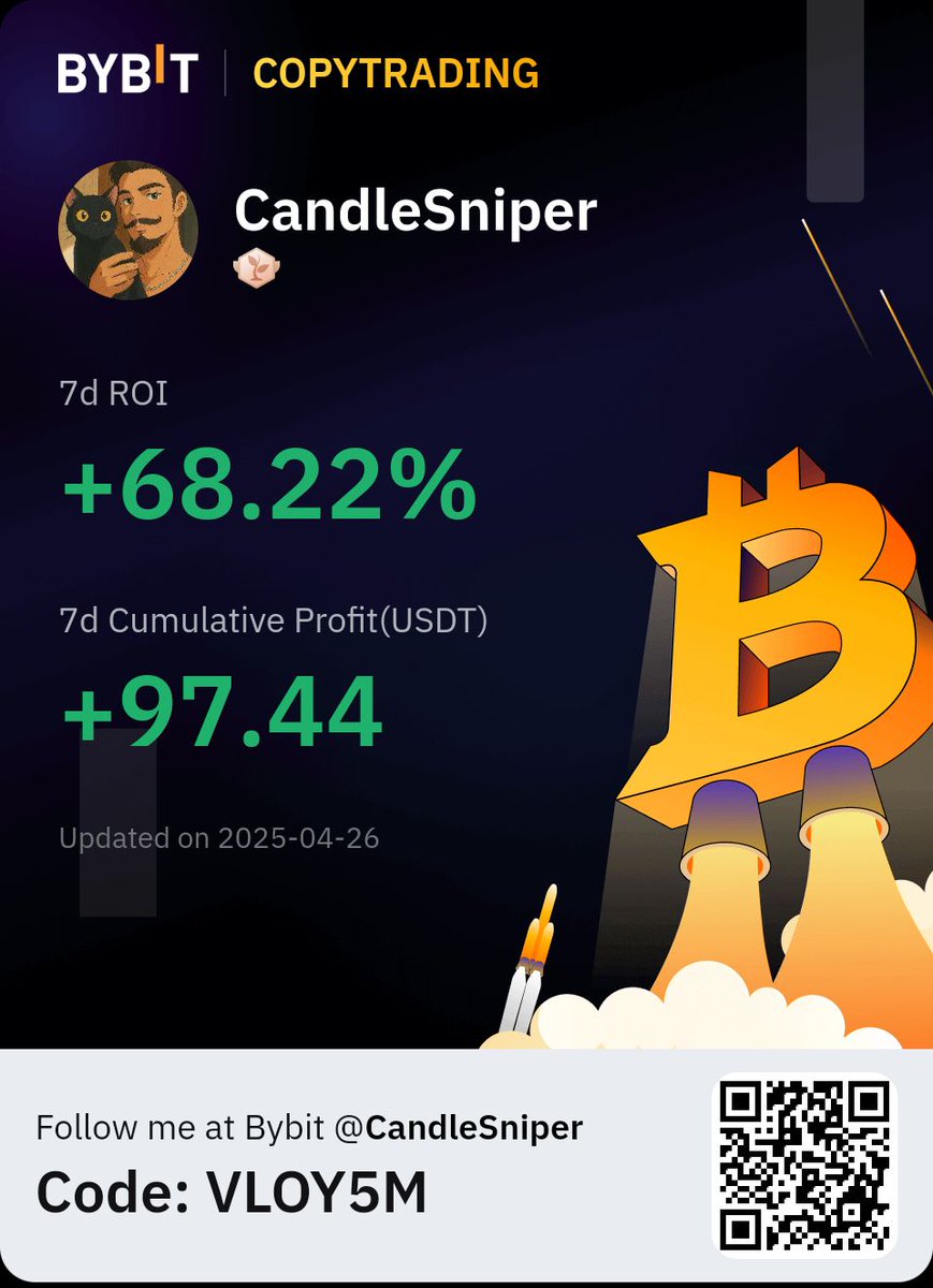 Priya_Crypto_37's tweet photo. I love Copy Trading on Bybit!
It’s super easy to follow professional traders and earn without stressing over every trade.
Perfect for beginners  who are still learning!
#BybitTopPick @AJStylesOrg https://t.co/vb7vEjPhAh