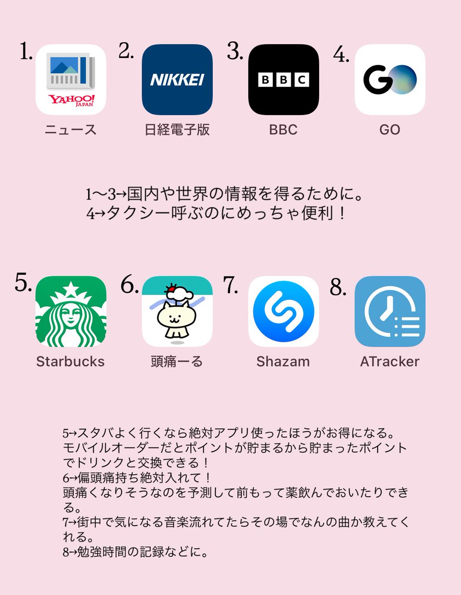 ←特に女の子におすすめしたいアプリ
あったら便利なアプリ→