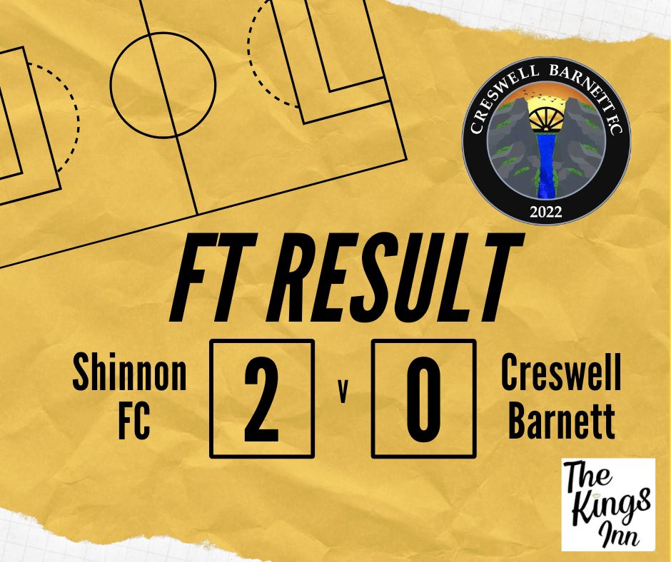 𝗙𝗨𝗟𝗟 𝗧𝗜𝗠𝗘 𝗥𝗘𝗦𝗨𝗟𝗧

Shinnon FC 2-0 Creswell Barnett FC.

A number of clear chances missed sees the Barnett walk away empty handed in North Wingfield.