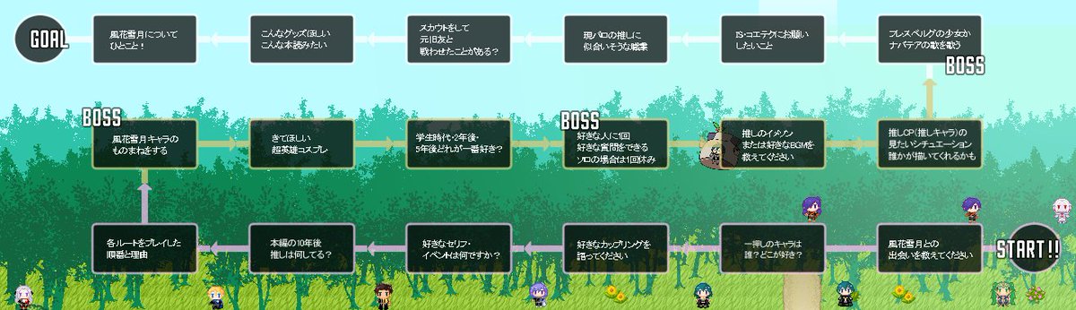 #同6会アフター
イベントのお土産②としてCホールにあった推し活すごろくを配布します。
ぜひお友達とあそんだりしてください！