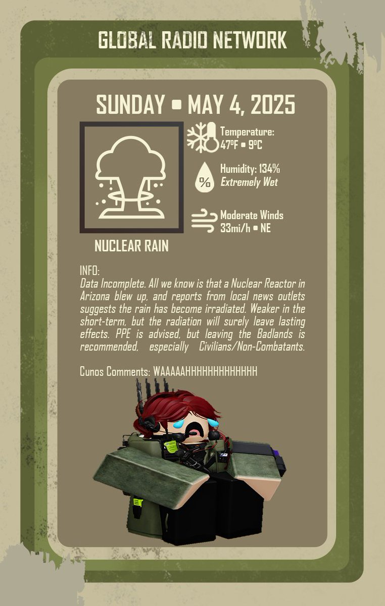 BADLANDRADIOMAN's tweet image. [ 7/7 - SUNDAY ]

"THIS PLACE FUCKING SUCKS!!! GOD!!!! GO ON VACATION TO THE HIMALAYAS OR SOMETHING!!!"

[You can hear frustrated grunts and whining behind the microphone. She's both pissed off and /absolutely terrified./]

"W-whatever. Whatever. We'll live."

[ FORECAST END ]