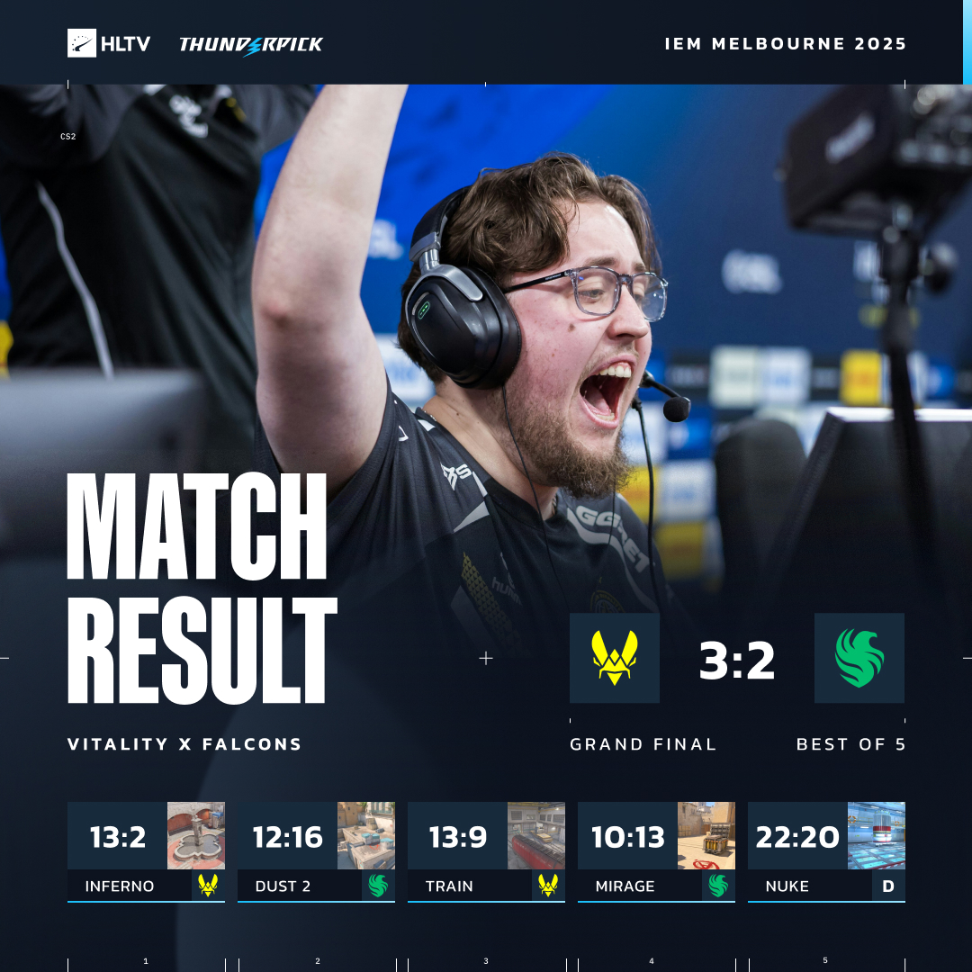 Vitality win IEM Melbourne and claim the ESL Grand Slam!