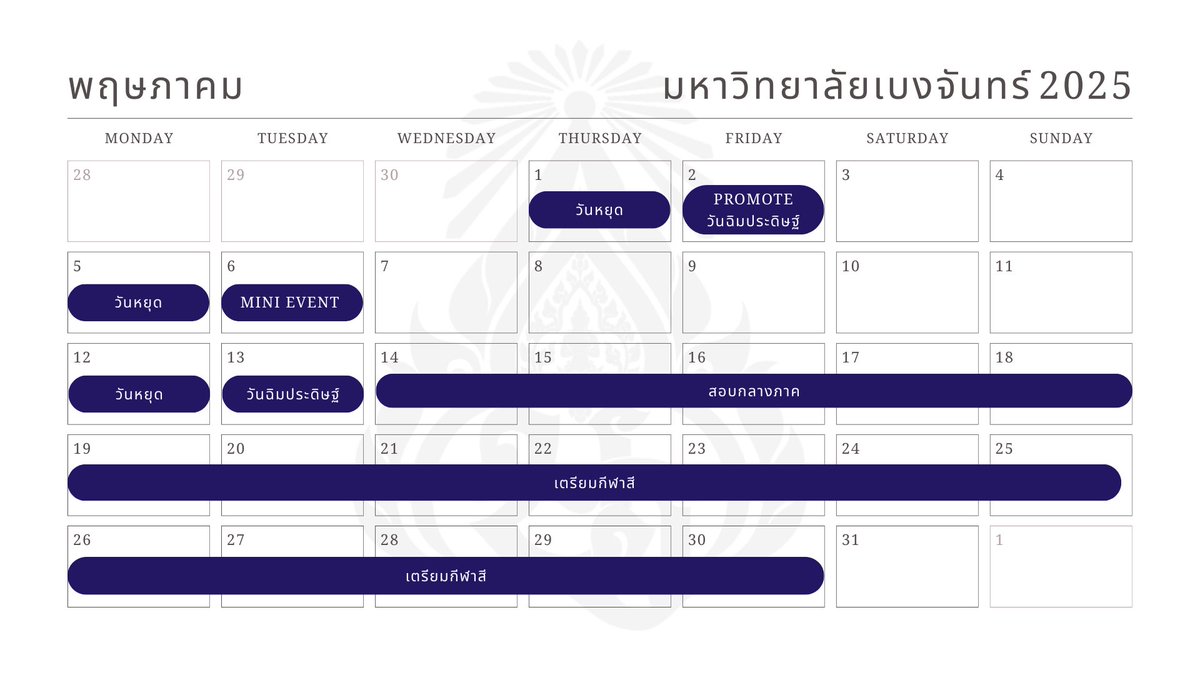 Bengchanh U. Commu tweet media