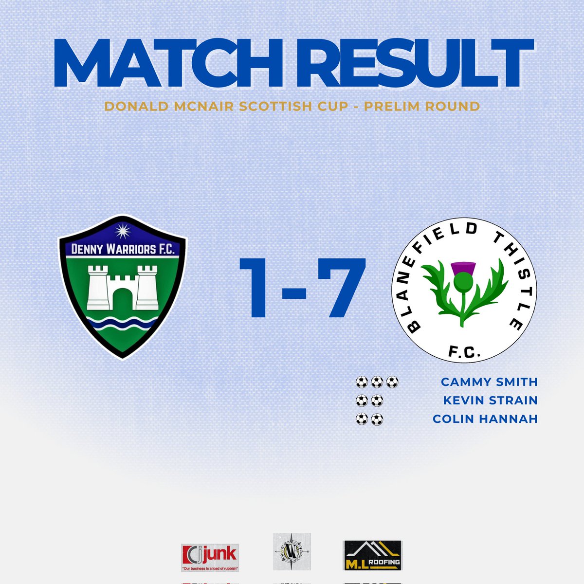 A good win puts us into the next round.

Thanks and best of luck to our opponents Denny Warriors F.C for the remainder of the season.