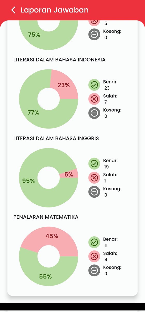 2 Tryout terakhirku teman-teman, doakan konsisten sampai UTBK ya 🙌🏻🥹🙇🏼‍♂️
